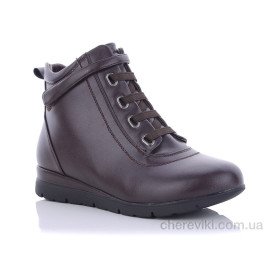 Ботинки Molo Ботинки Molo